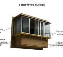 Варианти на балкон остъкляване