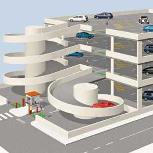 Бизнес план за многостепенно паркинг
