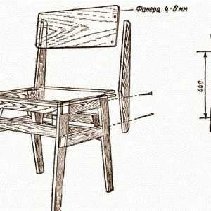 Как бързо и точно да се направи един стол с ръцете си?