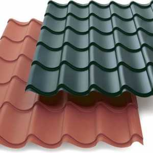 Как да се изчисли необходимото количество метал на покрива?