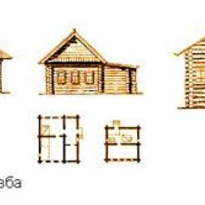 Как да се изгради своя собствена дървена колиба от лог дома?