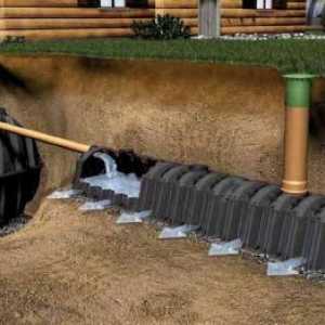 Как да си направим индивидуален канализация в селска къща?