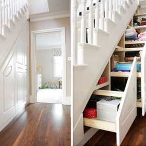 Стълбището в къщата: оригиналността и практичността