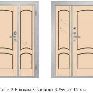 Определянето на размера интериорни врати двойни