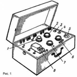 Portable потенциометър ап-63: измерване процедура
