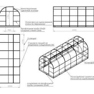 Стъпка по стъпка инструкции за монтаж на поликарбонатни оранжерии