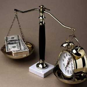 Прилагане на Законови ограничения за наследството: колко време се дава на него?