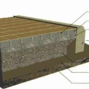 Пропорциите на бетон за тротоарни плочи