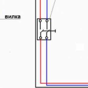 Електрическа схема за нагревателя на водата и котела Ariston