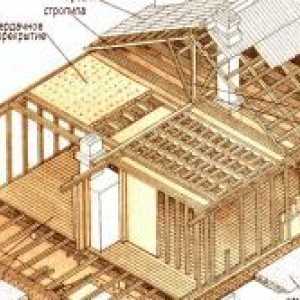 Дървена къща строителни технологии