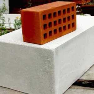 Технология на строителството къщи на пяна блокове