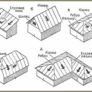 Видове покриви и избора на материал за тях