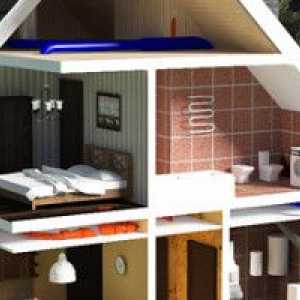 Въздушно отопление частни къщи