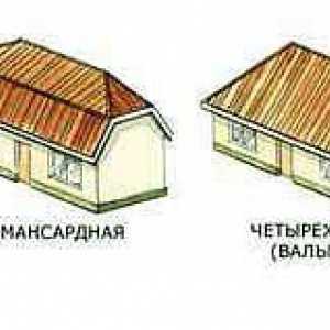 Изграждане на бедра покрив на къщата